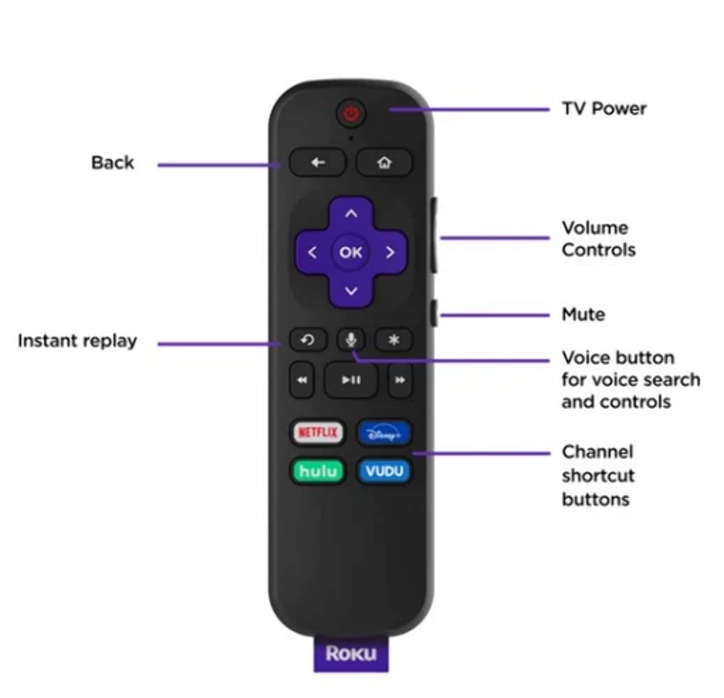 4K HDR Streaming Stick with Voice Remote E993429