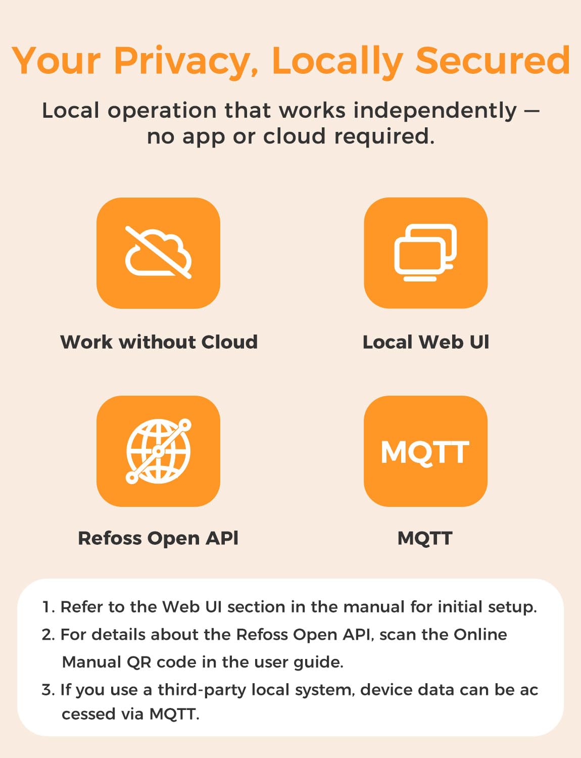 Smart Home Energy Monitor with Open API E21959