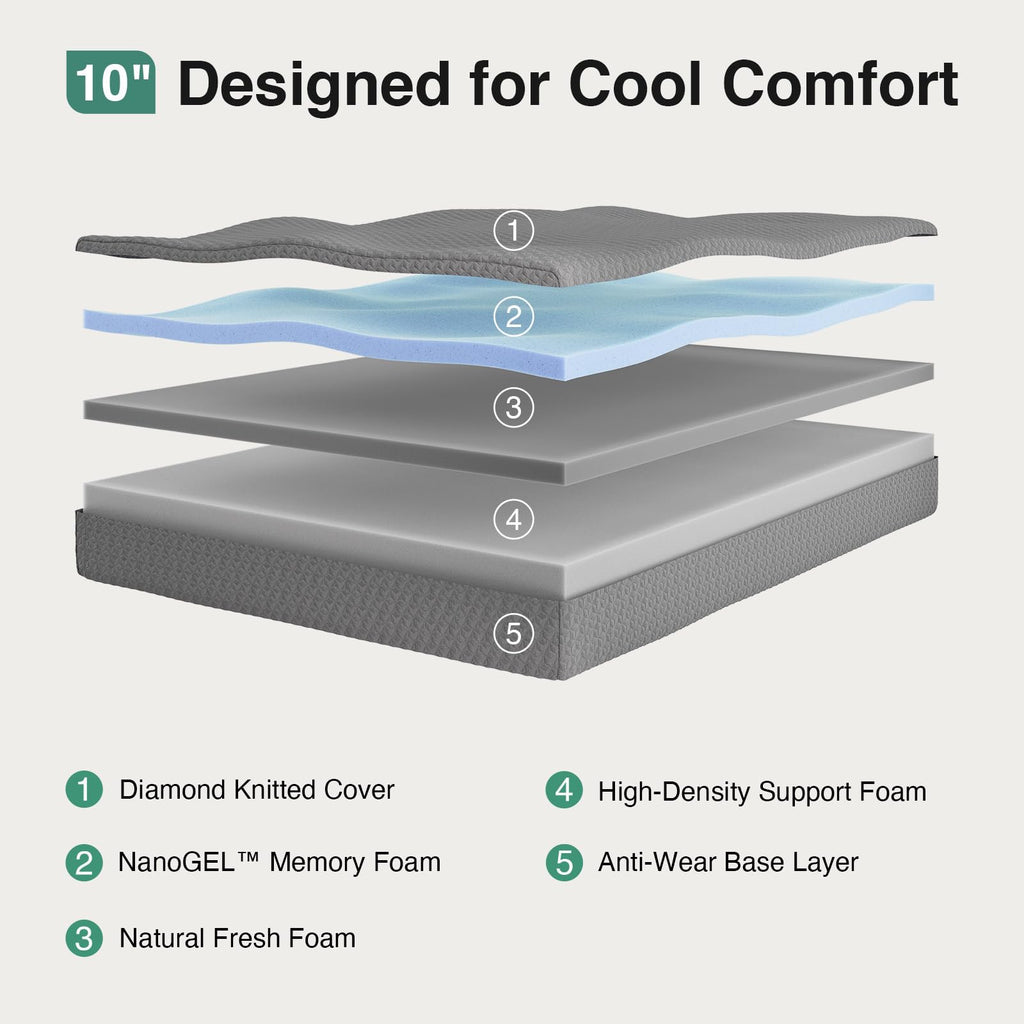 Full Size 10 Inch Gel Memory Foam Mattress P3390