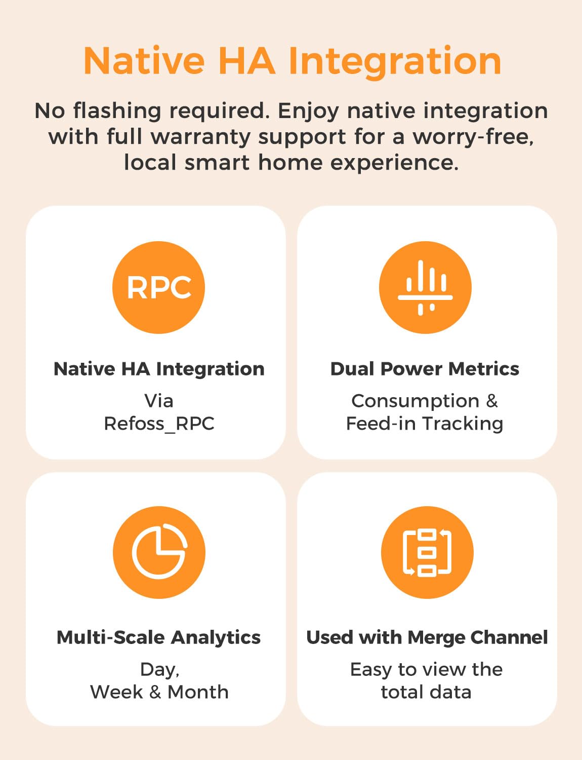 Smart Home Energy Monitor with Open API E21959