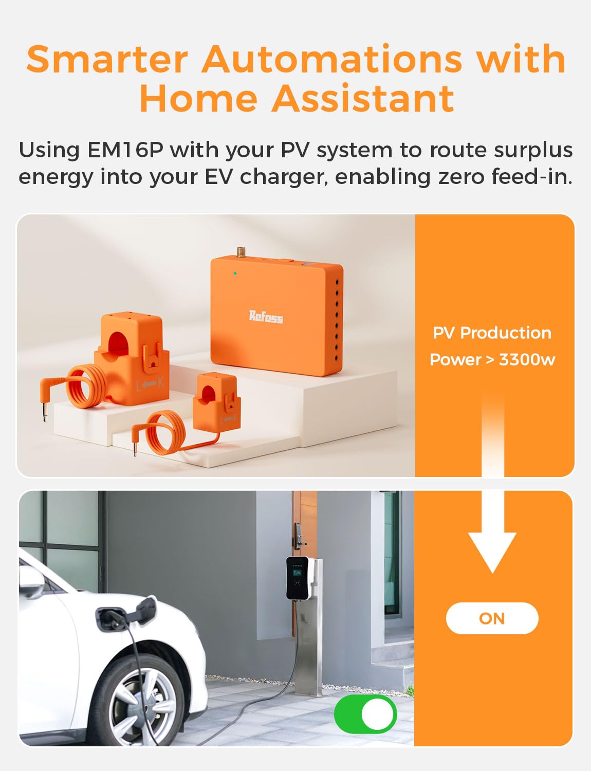 Smart Home Energy Monitor with Open API E21959