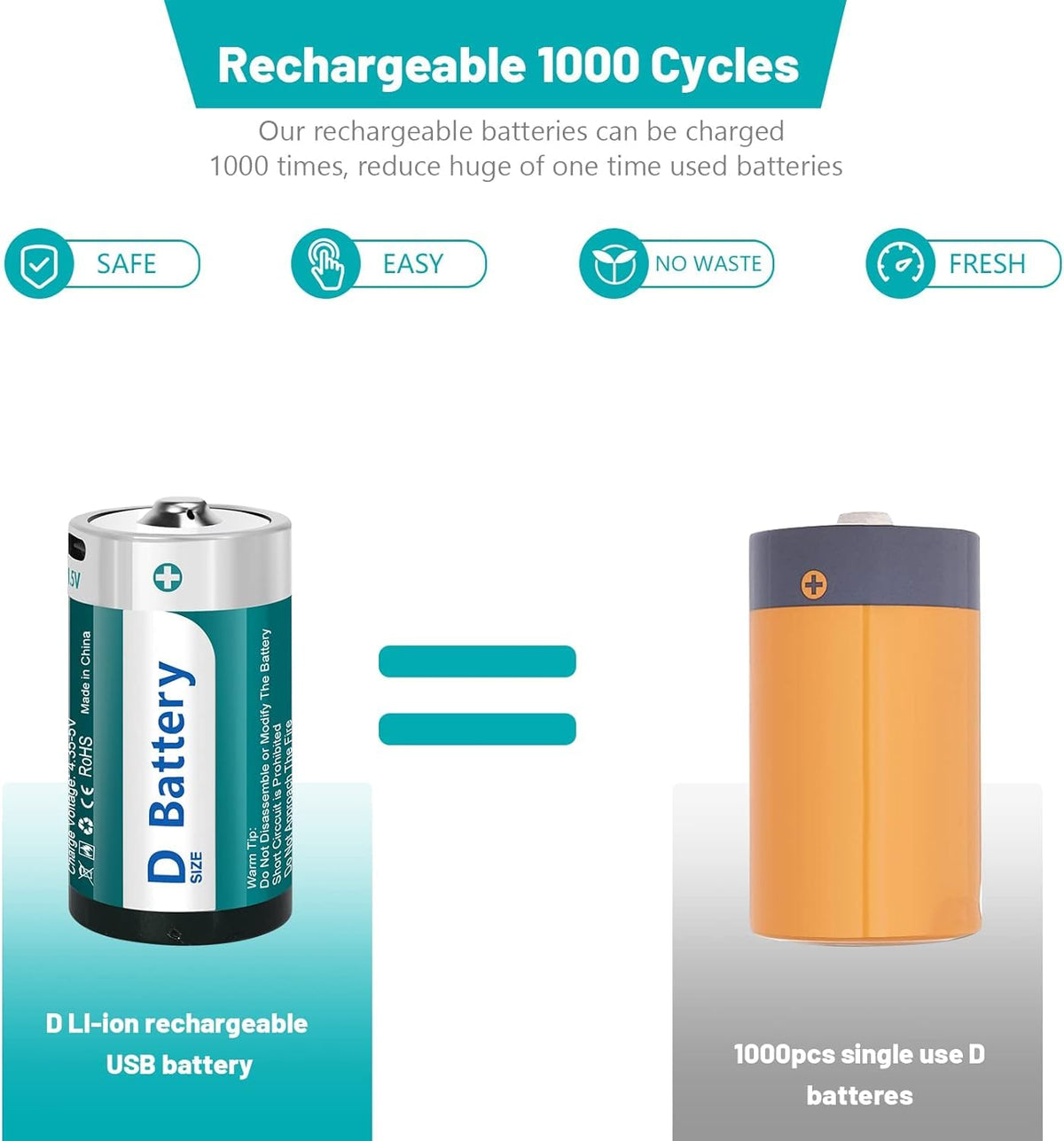 D Size Rechargeable Lithium Batteries with USB-C Charging Cable B472238
