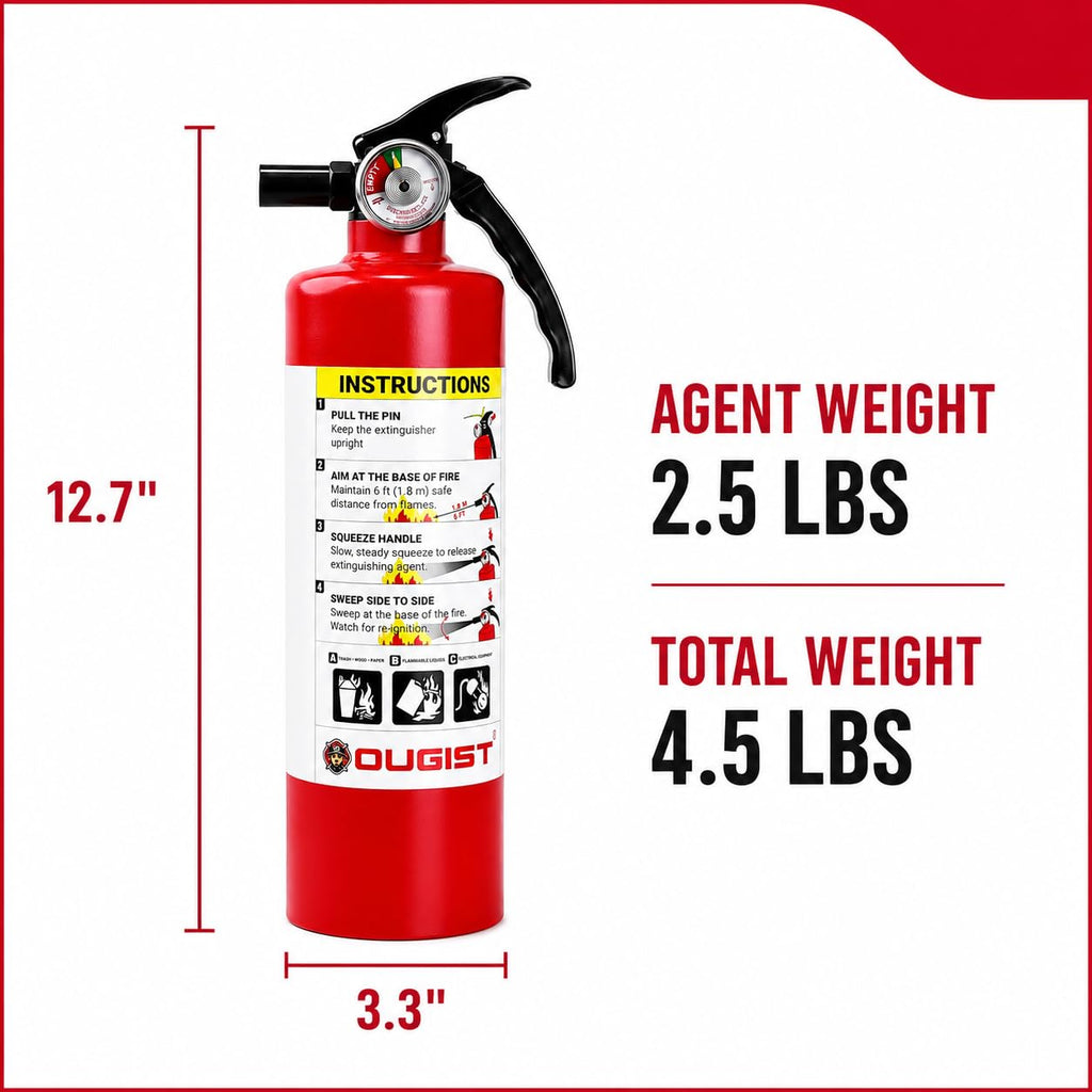 2.5 lb Dry Chemical ABC Fire Extinguisher U3615