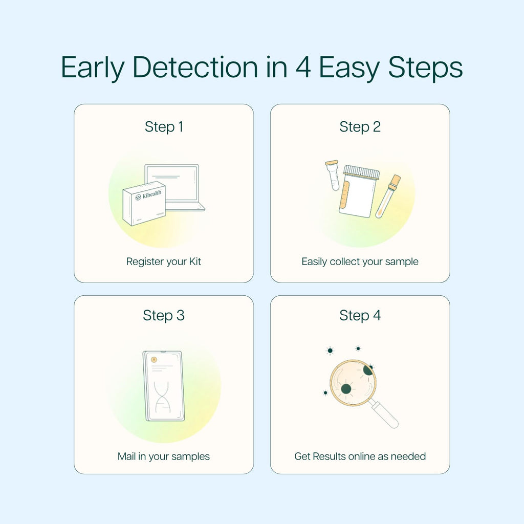 Home Test Fingerstick Blood Sample T88510