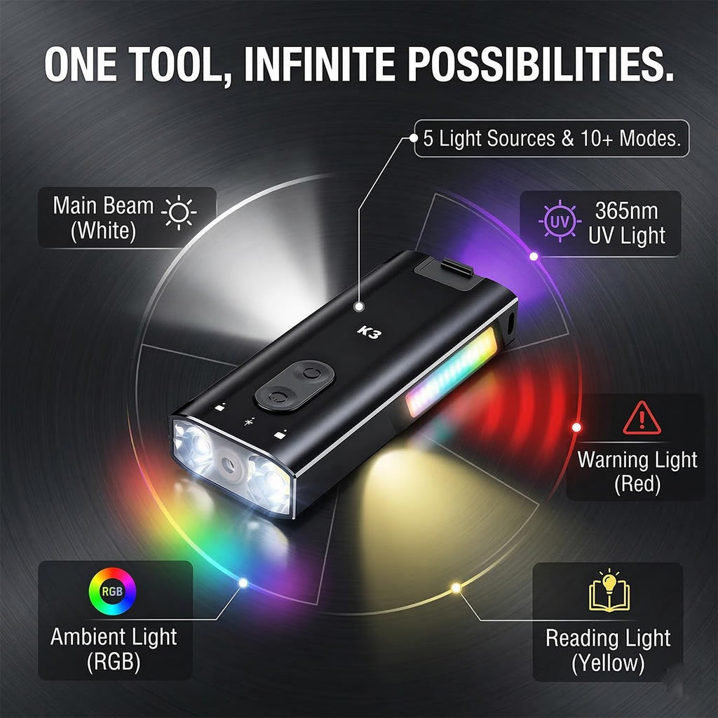 800 Lumens Rechargeable EDC Keychain Flashlight with UV & Red LED I14005
