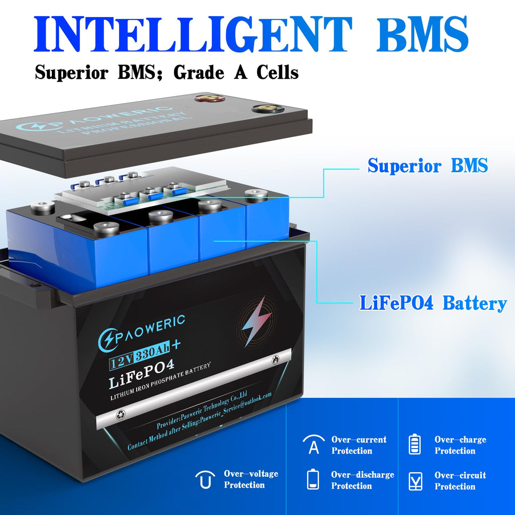 12V 300Ah LiFePO4 Battery with 200A BMS J196938