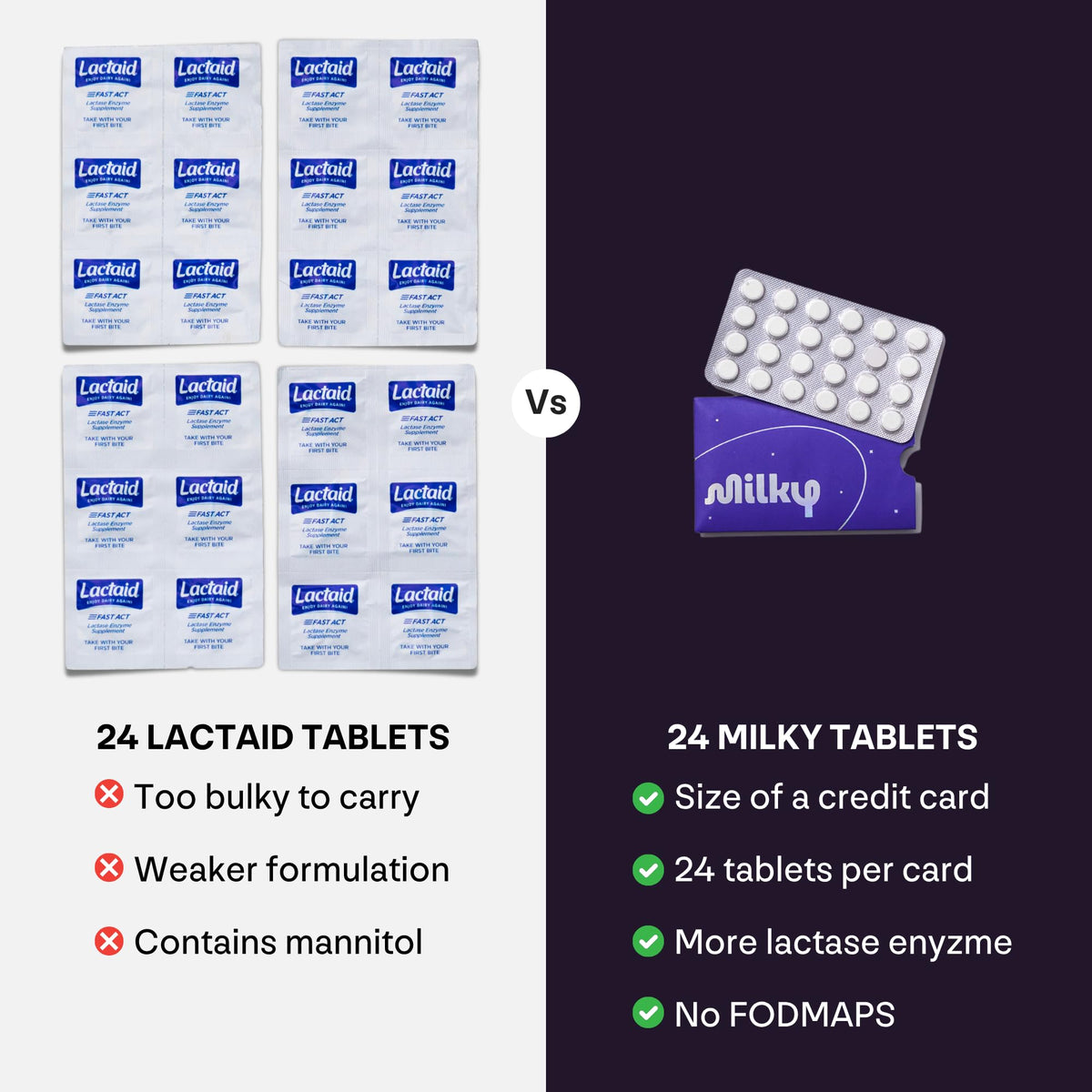 Lactase Enzyme Tablets 192 Count Q745450