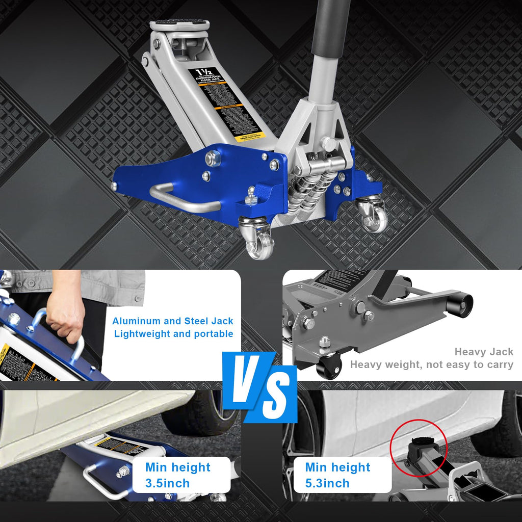 Blue 1.5 Ton Low Profile Aluminum Steel Racing Floor Jack S148058