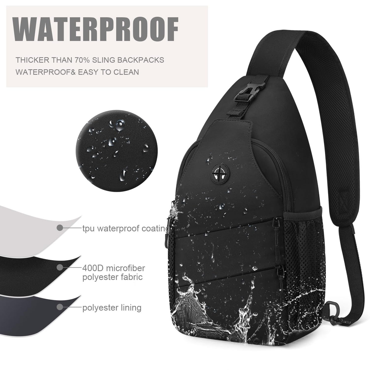 Crossbody Sling Bag with Convertible Shoulder Strap E386693