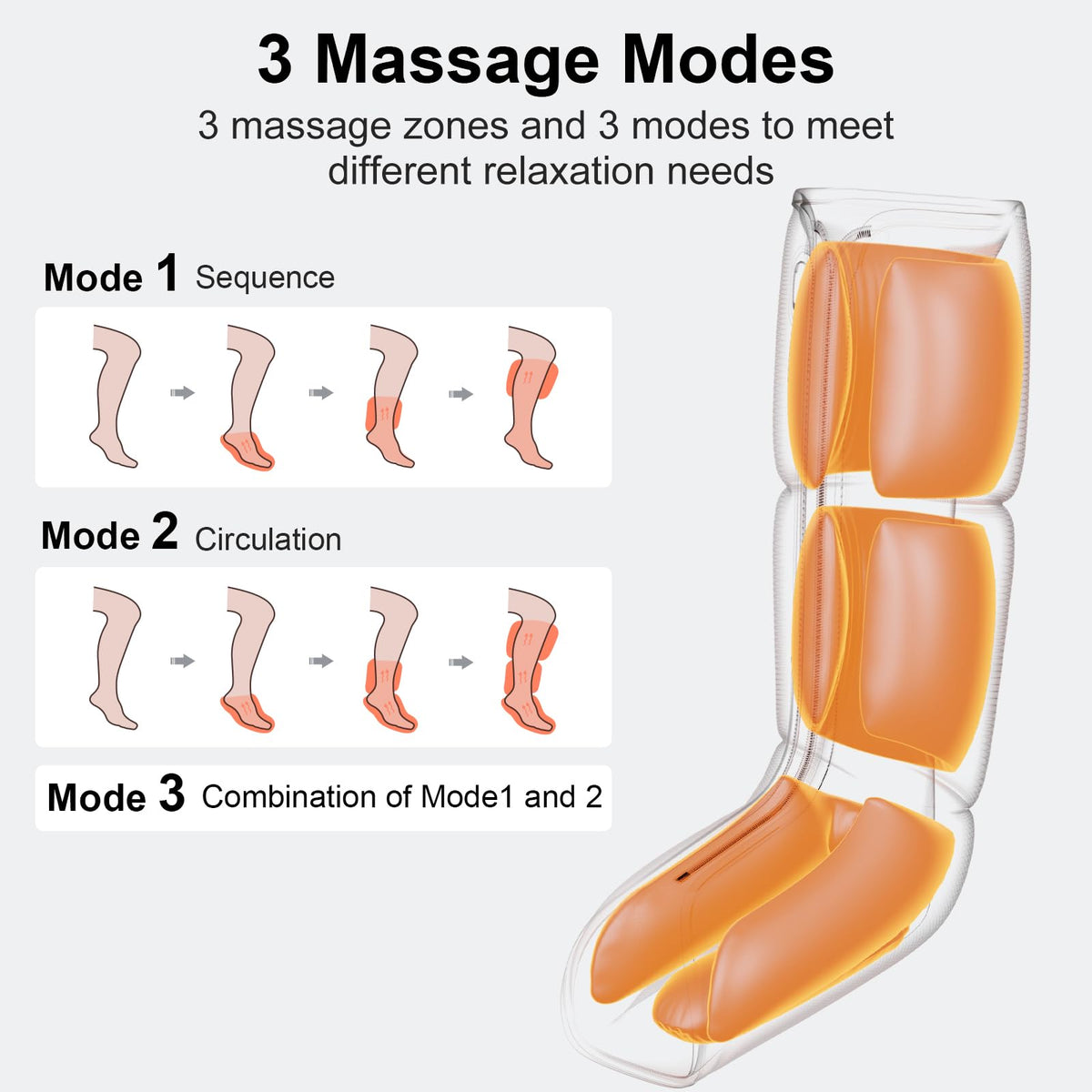 Air Compression Leg Massager P9270