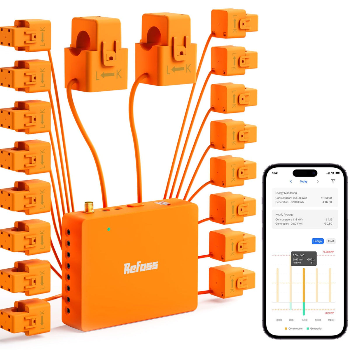 Smart Home Energy Monitor with Open API E21959