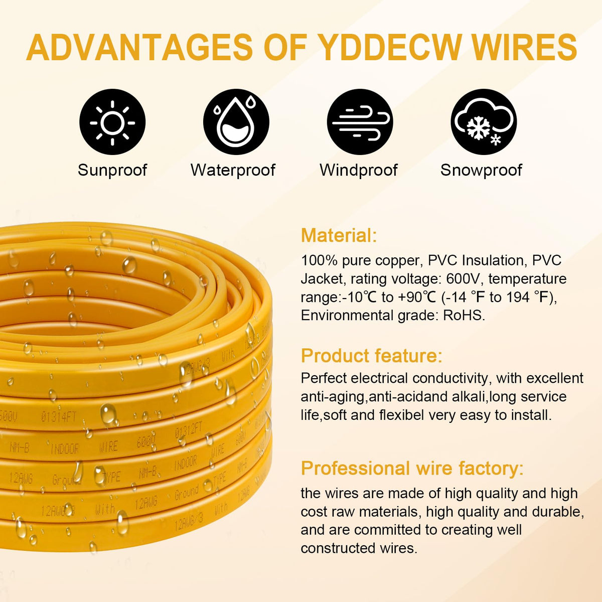 12 AWG 3 Conductor NM-B Wire with Ground 100FT G53242