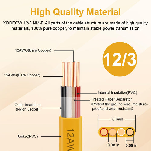 12 AWG 3 Conductor NM-B Wire with Ground 100FT G53242