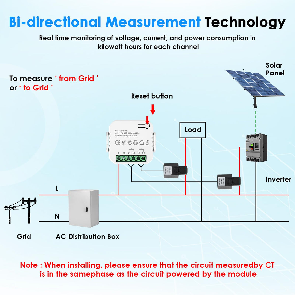 Smart Home Energy Monitor 2×80A Dual-Channel WiFi Energy Meter with App Control U48824