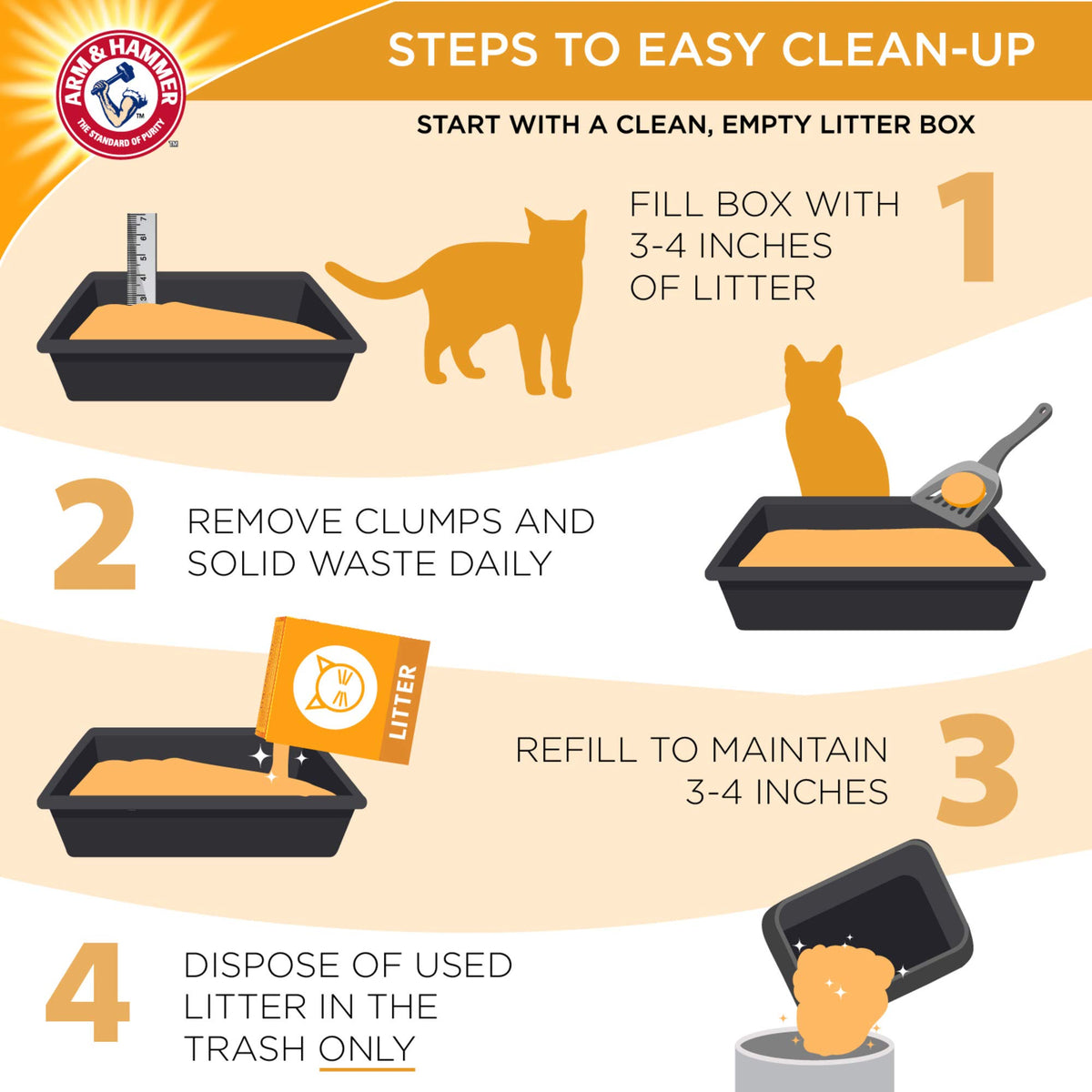 Clumping Litter Fresh Scent 20lb Q852