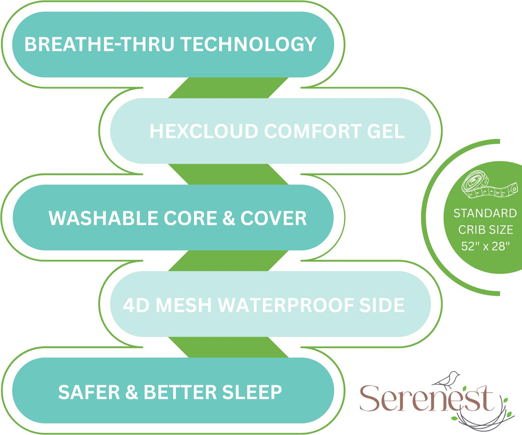 Breathable Baby Crib Mattress & Toddler Bed, Washable, Waterproof, Non-Toxic, Standard Size C64254