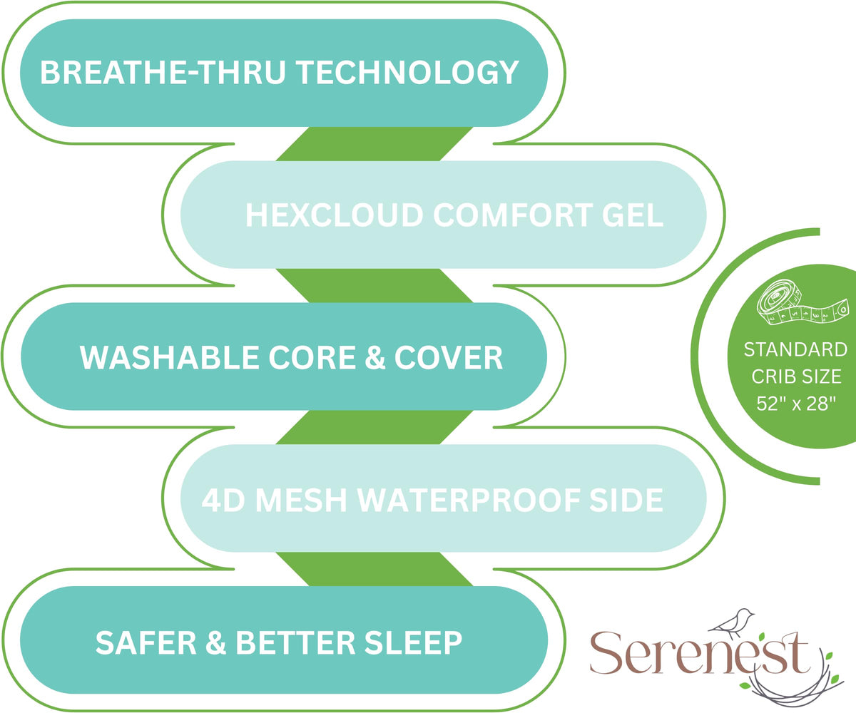 Breathable Baby Crib Mattress & Toddler Bed, Washable, Waterproof, Non-Toxic, Standard Size C64254