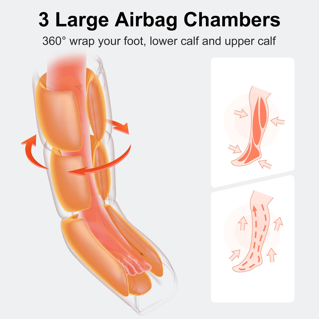 Air Compression Leg Massager P9270