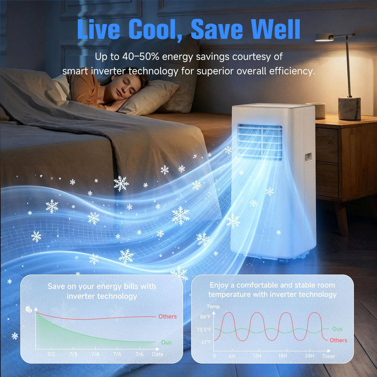 8500 BTU Portable Air Conditioner H780515