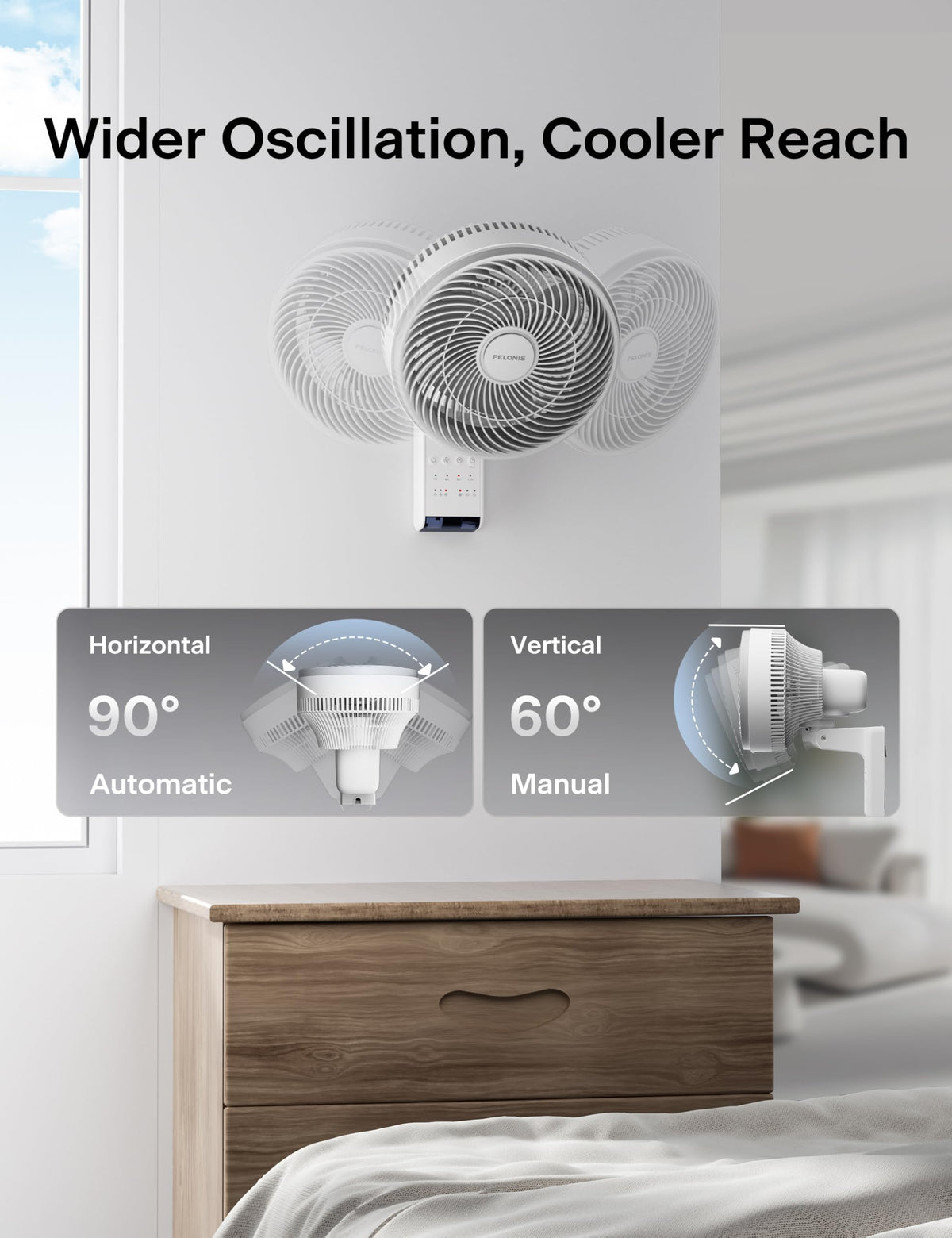 12 inch Indoor Oscillating Wall Mount Fan with Remote, White X96008