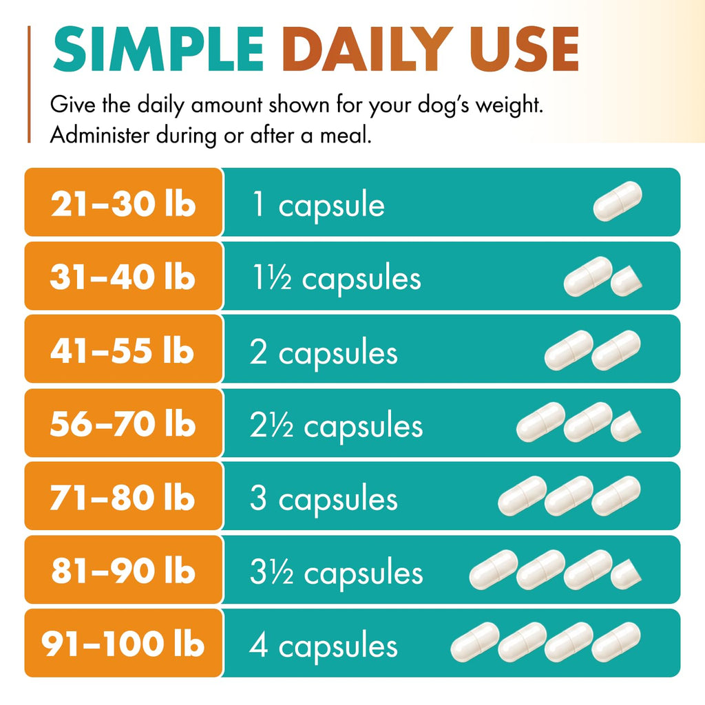 430 mg Muscle Support for Dogs, 30 Ct., 2-Pack N94549