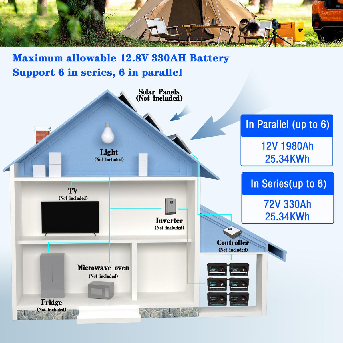 12V 300Ah LiFePO4 Battery with 200A BMS J196938
