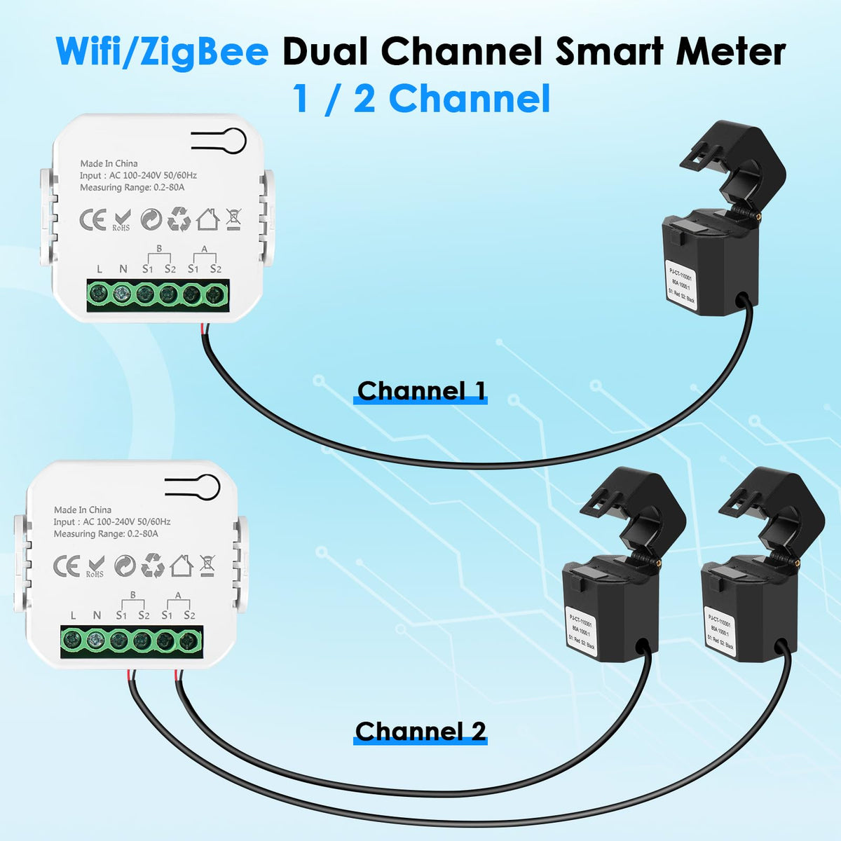 Smart Home Energy Monitor 2×80A Dual-Channel WiFi Energy Meter with App Control U48824