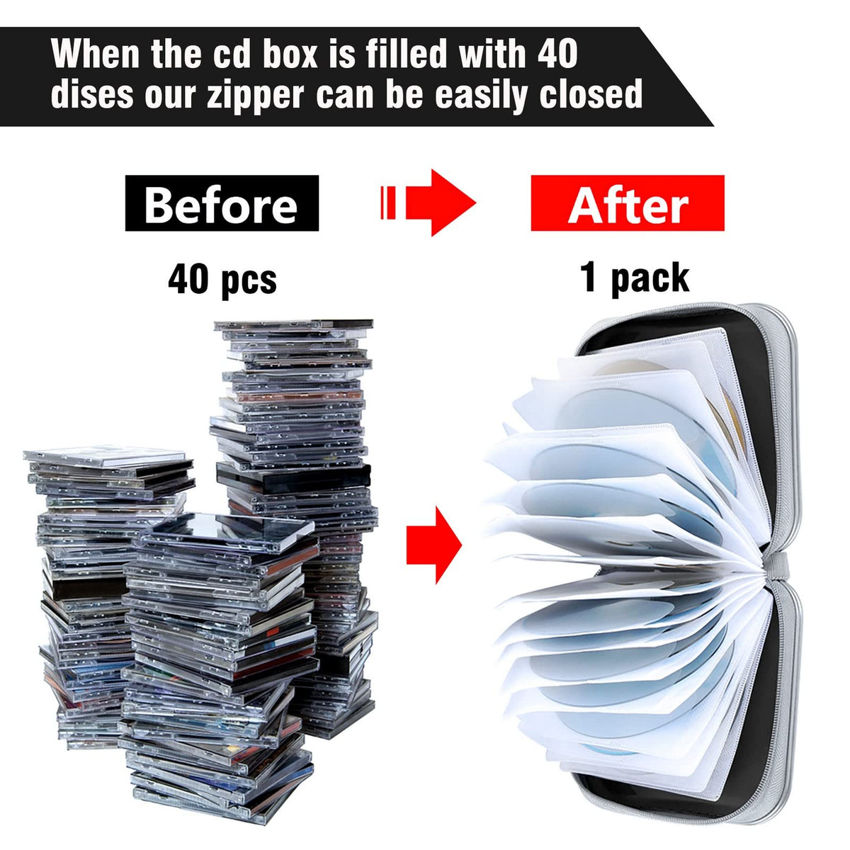 CD/DVD Cases 40 Capacity Disc Storage Binder Black U283