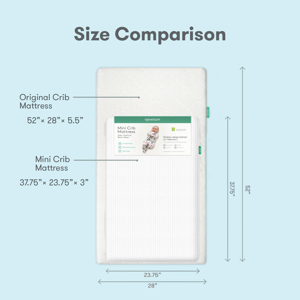 Mini Crib Mattress Breathable Washable Q2884