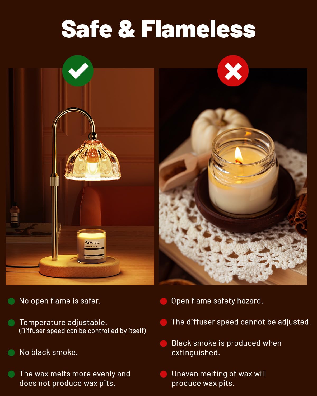 Candle Warmer Lamp with Timer Dimmer, Height Adjustable, Amber Lampshade, 2 Bulbs G475537