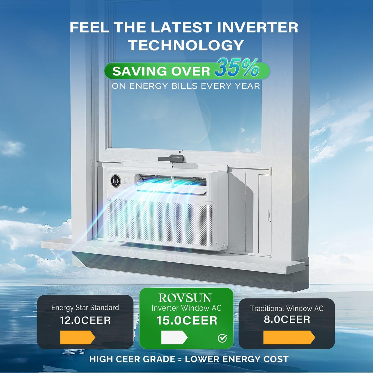 8000 BTU Window Air Conditioner with Inverter Compressor M62477