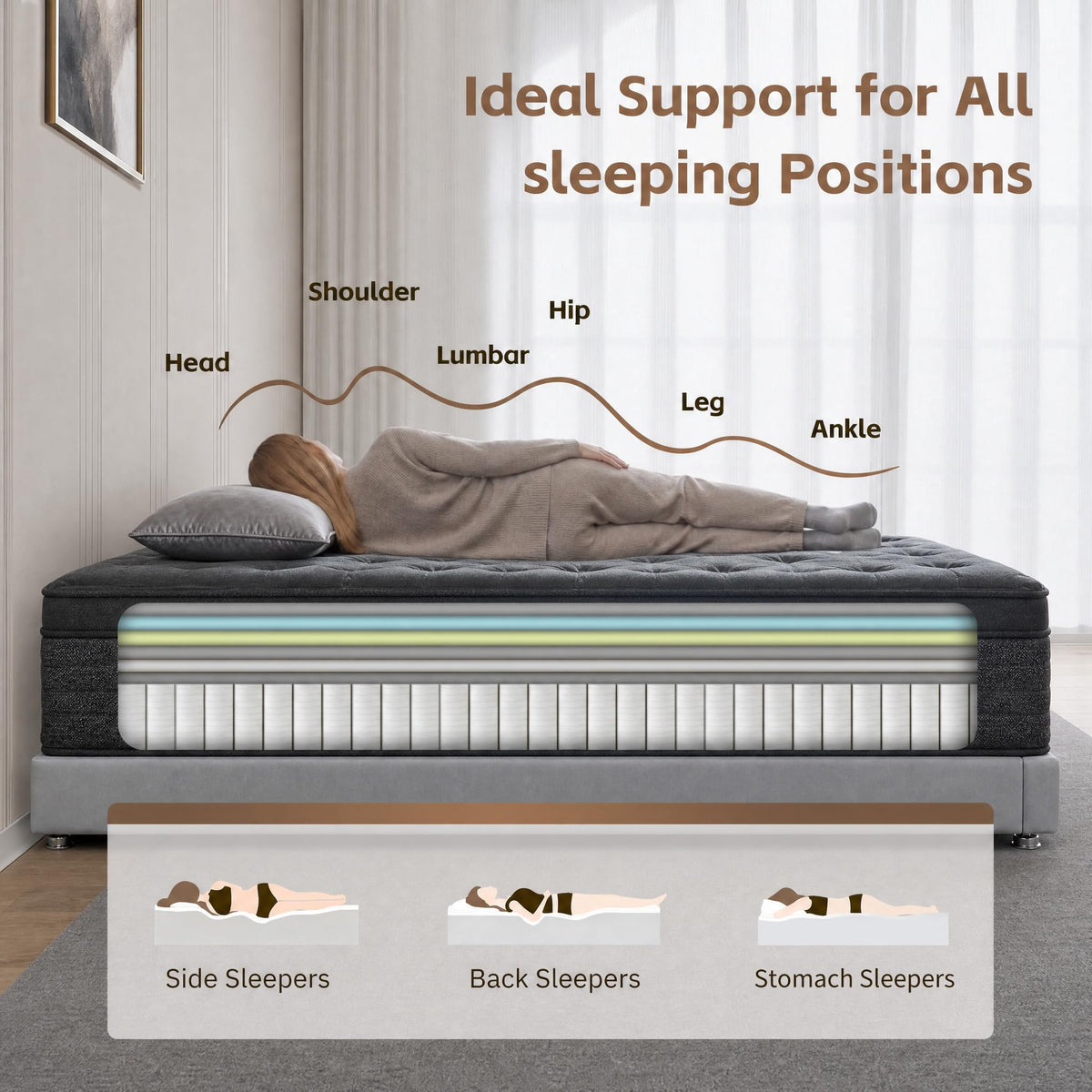 12 Inch Full Size Hybrid Mattress Y769