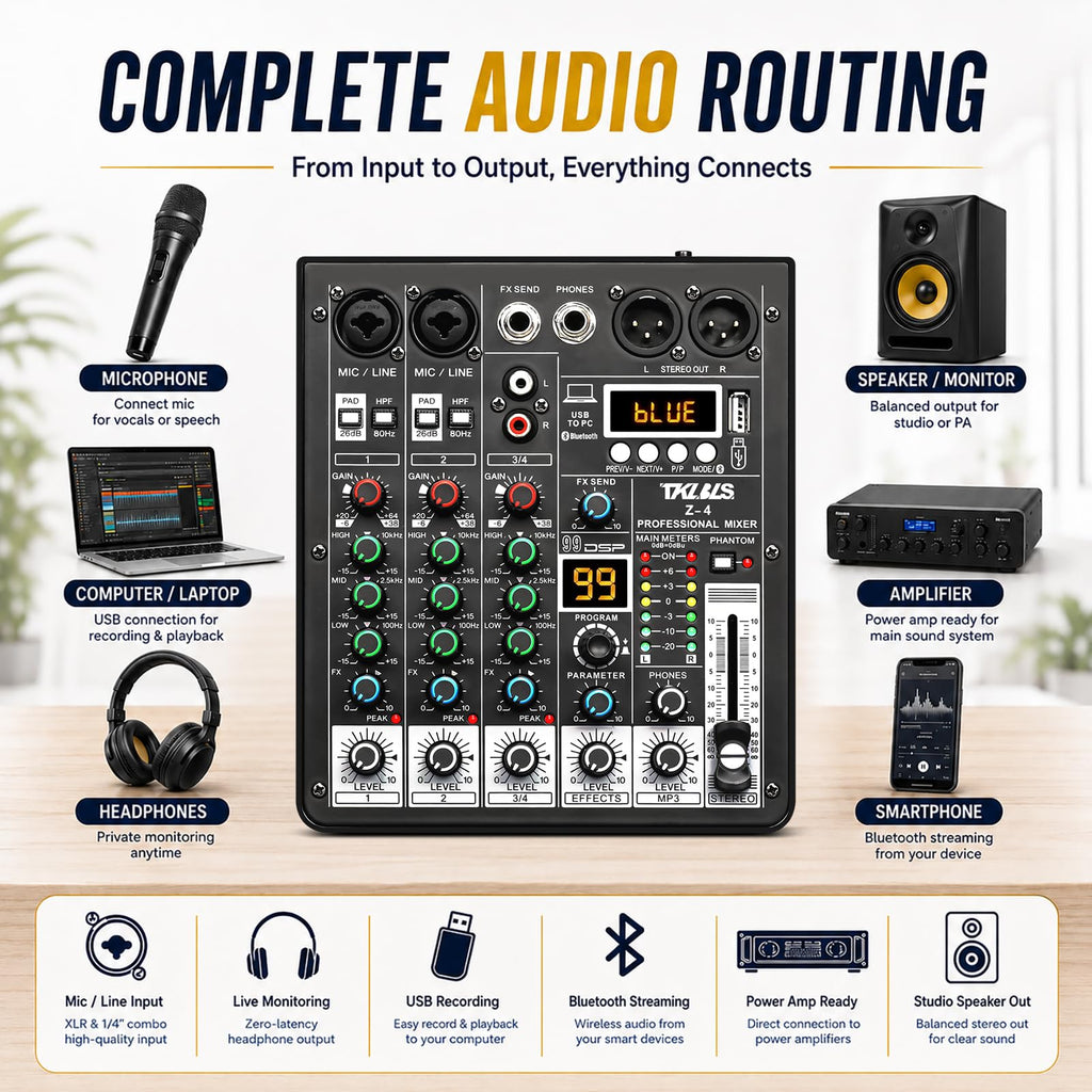 4 Channel Podcast Audio Mixer with 99 DSP Effects D301