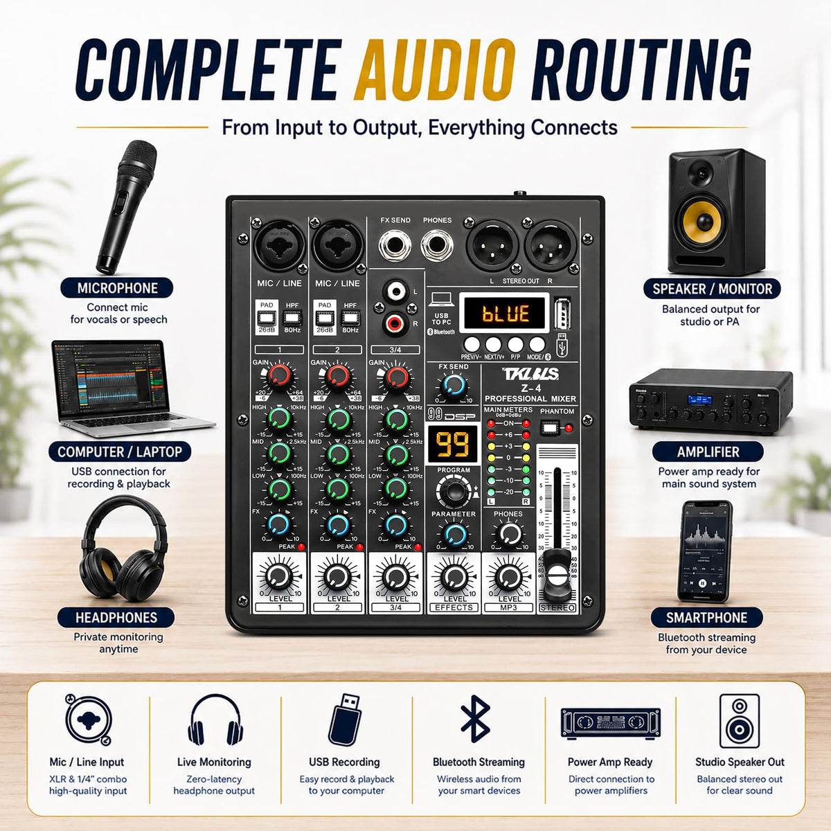 4 Channel Podcast Audio Mixer with 99 DSP Effects D301