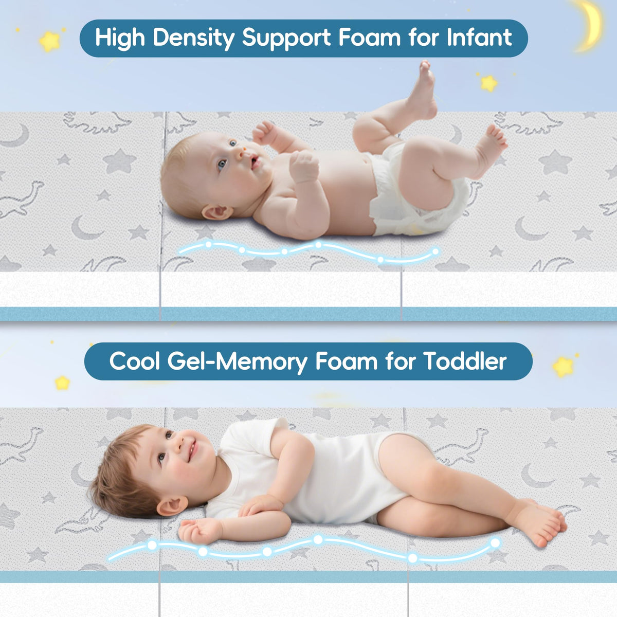 Trifold Pack and Play Mattress 38"x26" Dual Sided Memory Foam with Carry Bag V65124