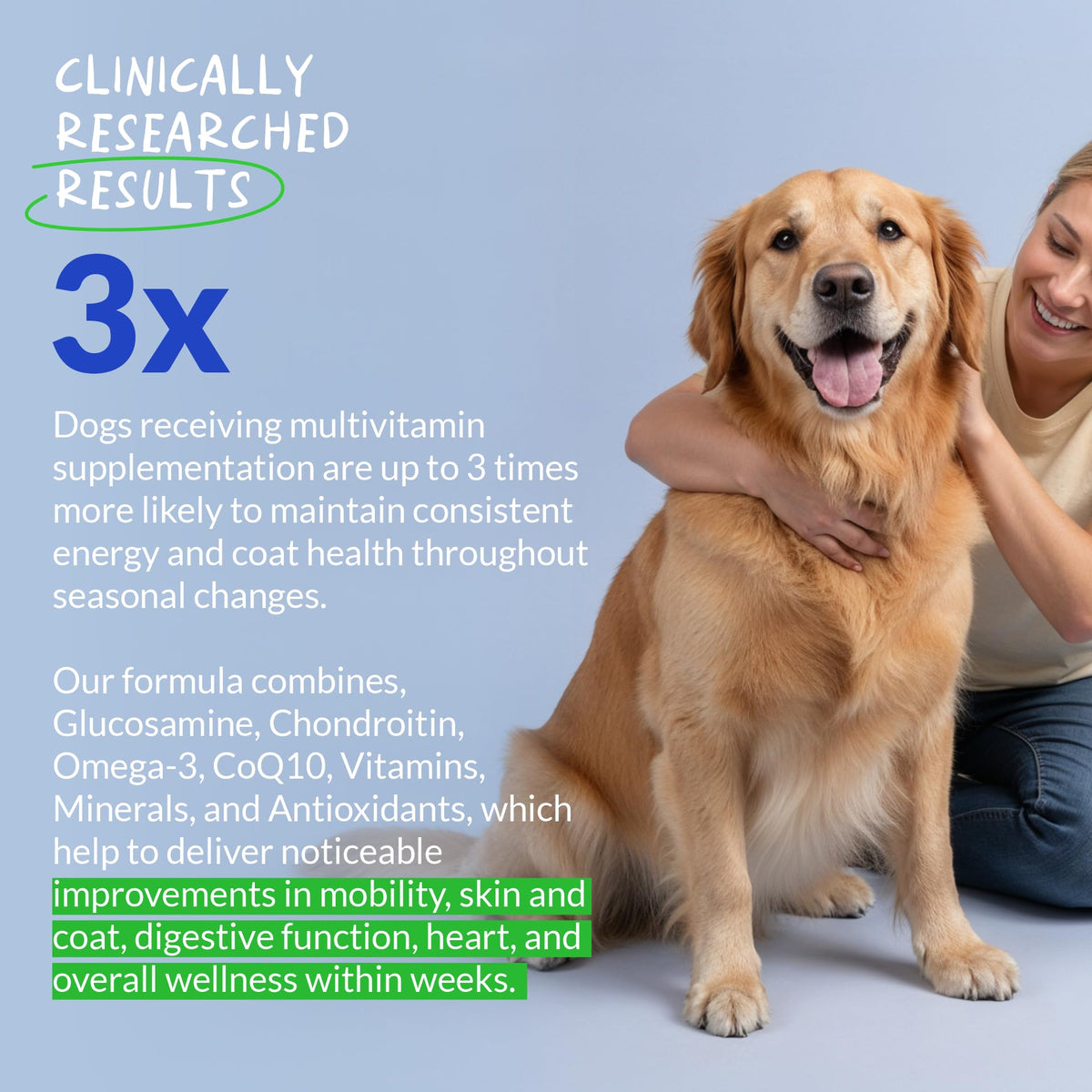 Multivitamin for Dogs 120 Tablets Z280088