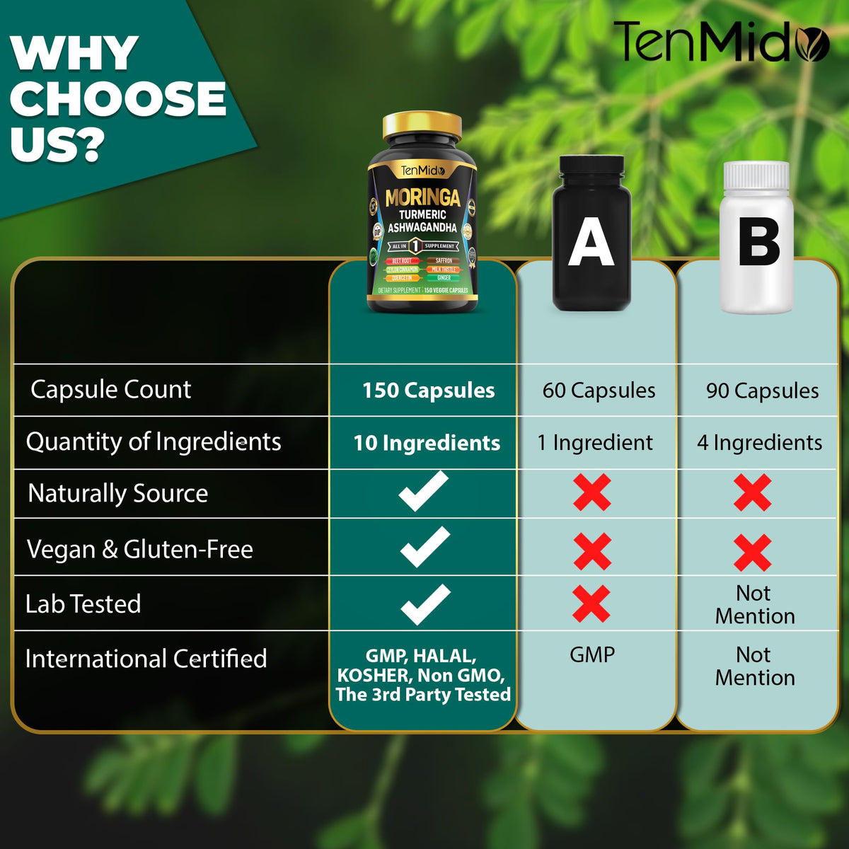 Moringa Oleifera 10in1 Formula 150 Capsules J580156