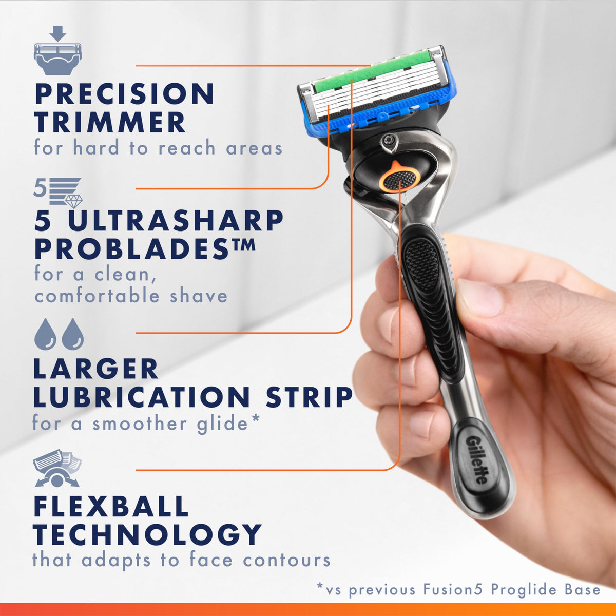 Shaving Razor with 8 Blade Refills Y509