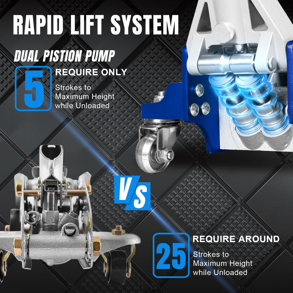 Blue 1.5 Ton Low Profile Aluminum Steel Racing Floor Jack S148058