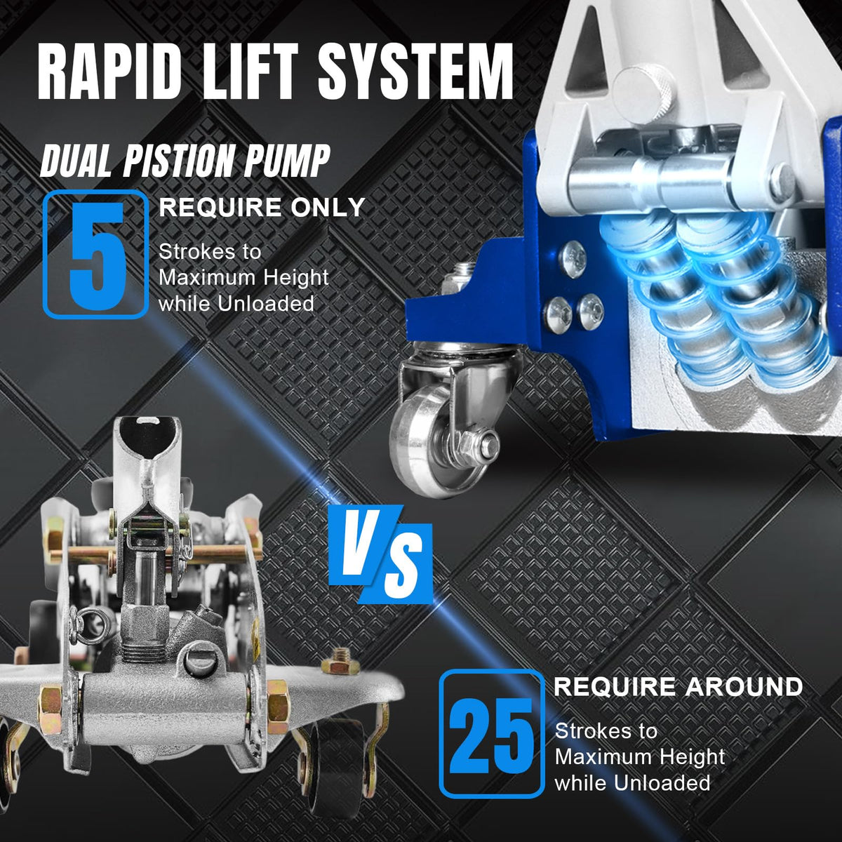 Blue 1.5 Ton Low Profile Aluminum Steel Racing Floor Jack S148058