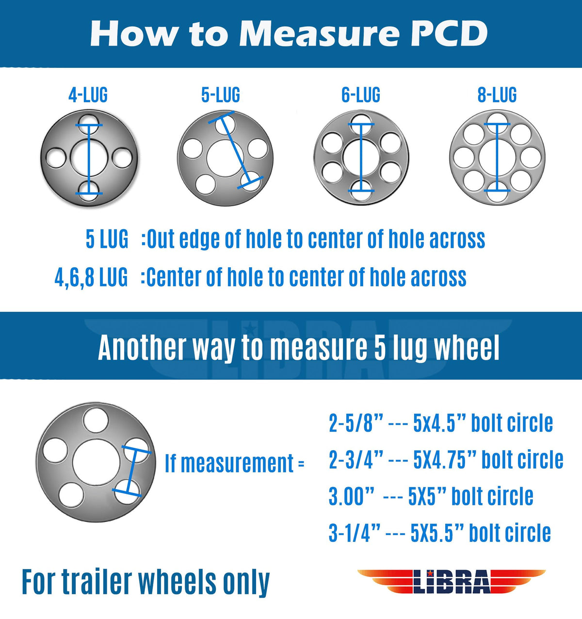 Trailer Tire Wheel ST205/75R15 8-Ply Silver Mod Rim O226