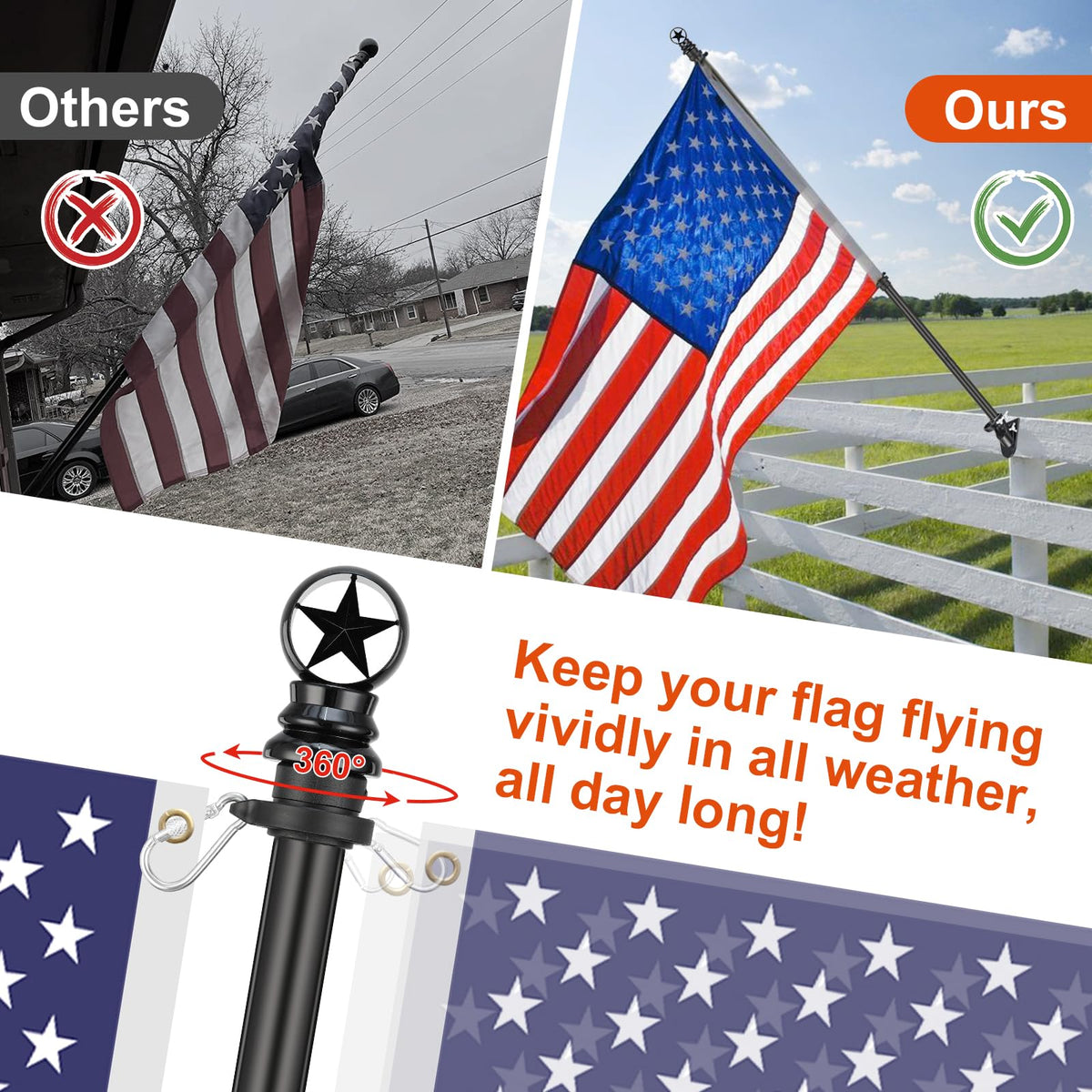 5ft Tangle-Free Stainless Steel Flag Pole Kit I1003