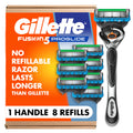 Shaving Razor with 8 Blade Refills Y509