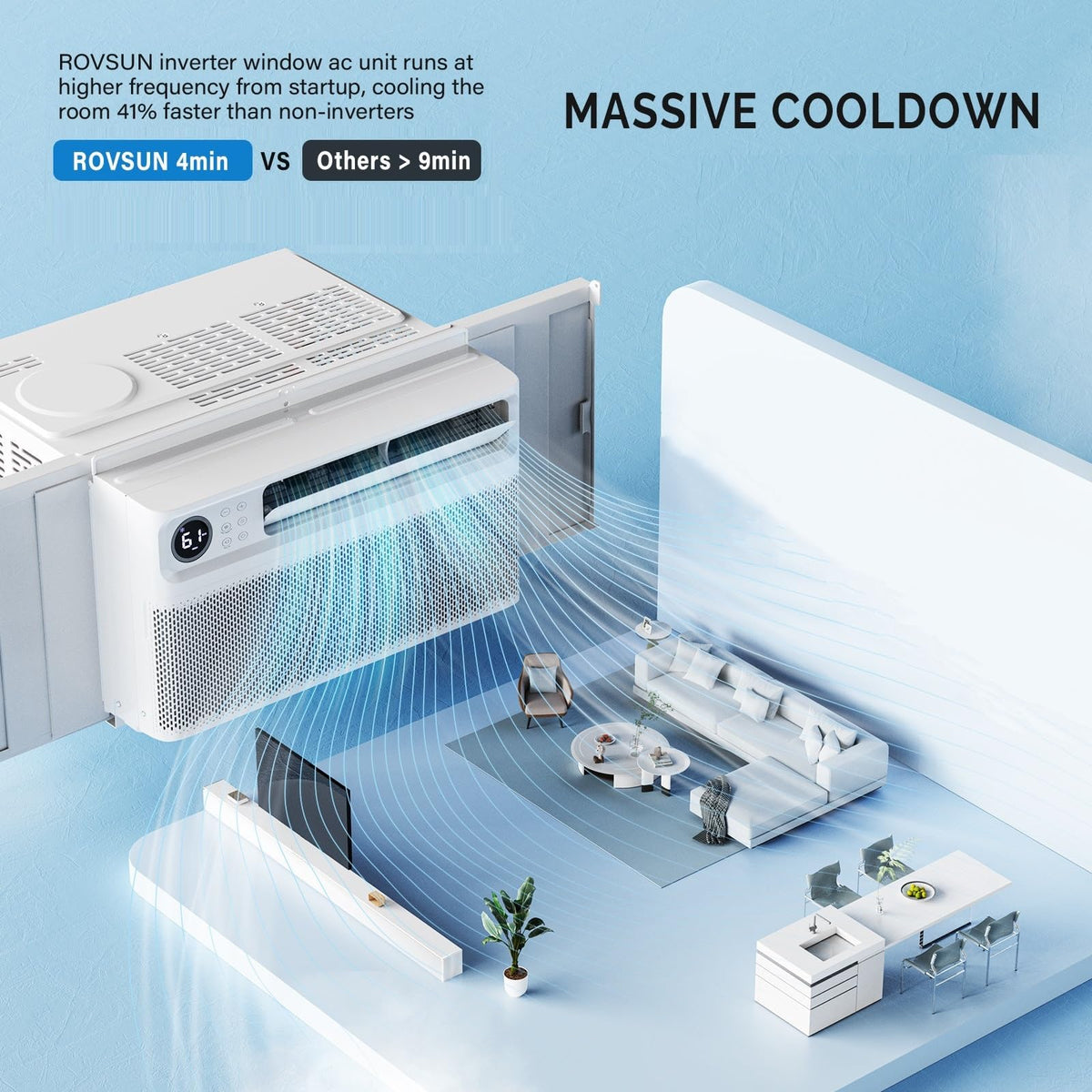 8000 BTU Window Air Conditioner with Inverter Compressor M62477